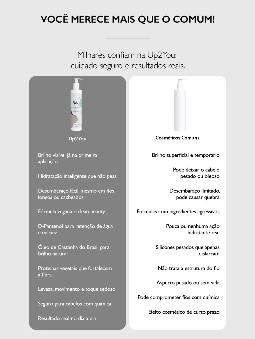 Condicionador para Brilhar 300ml - Image 7