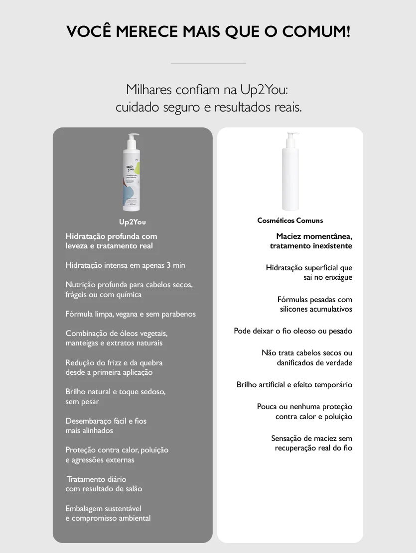 Condicionador para Hidratar 300ml - Image 6