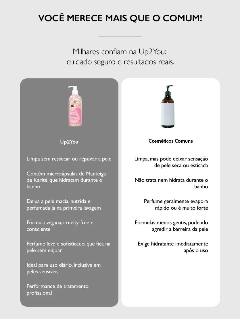 Sabonete Líquido Limpeza em Cores 250ml - Image 6