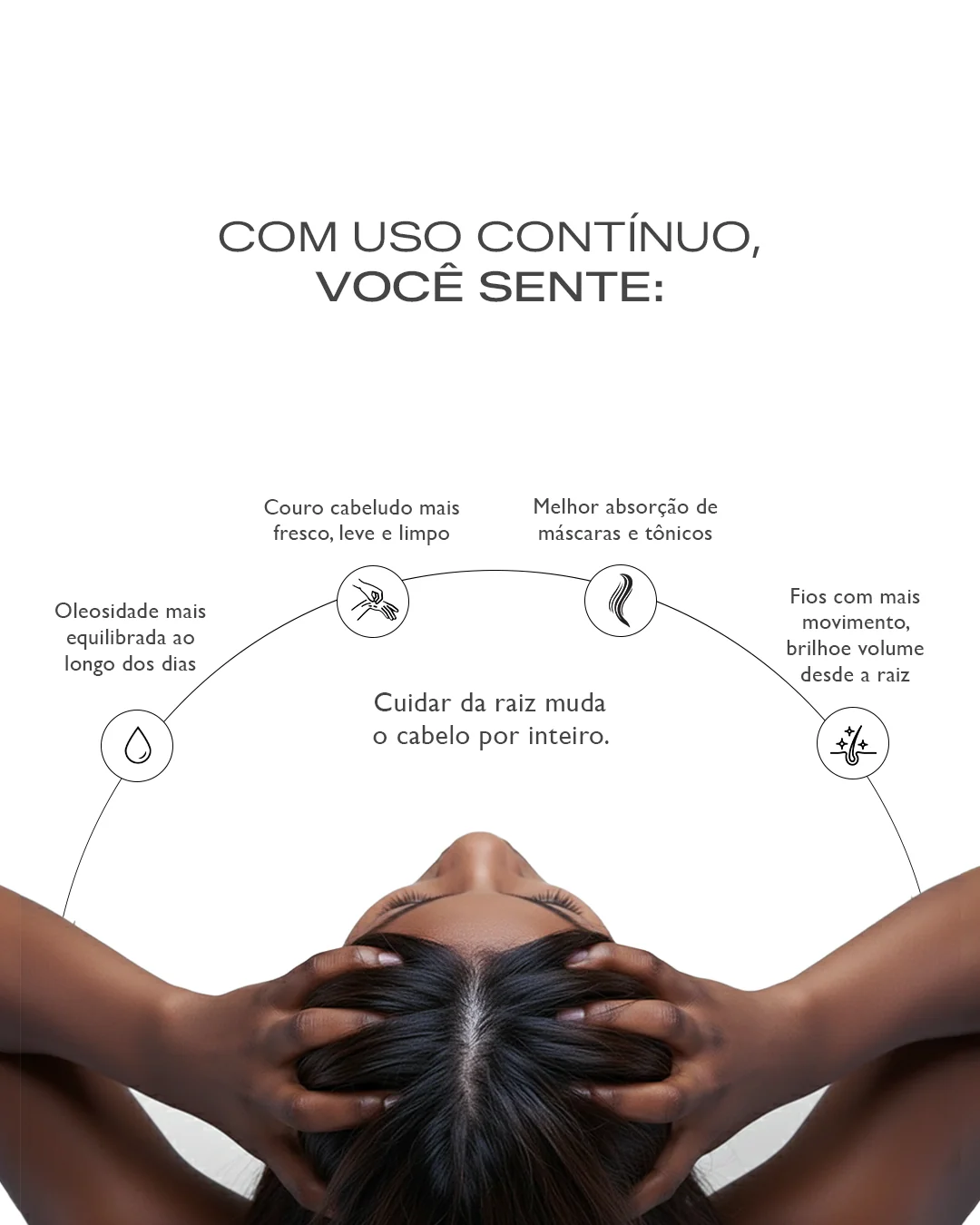 Shampoo Purificante Up2You - 300ml - Image 3