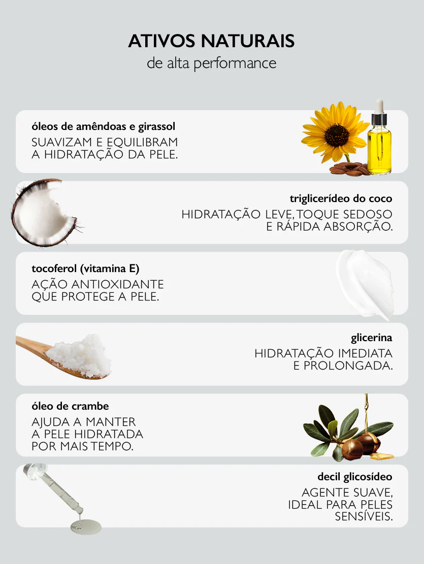 Hidratante de Banho 250ml - Image 6
