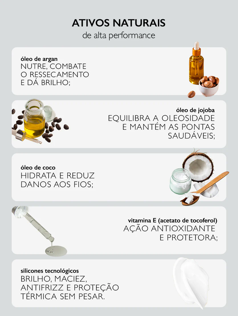 Óleo Finalizador 80ml - Image 6