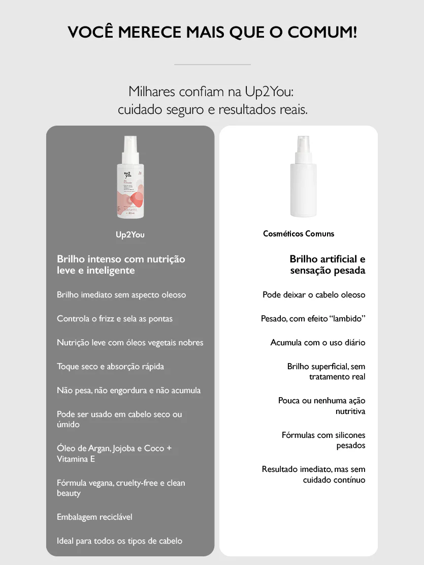 Óleo Finalizador 80ml - Image 7