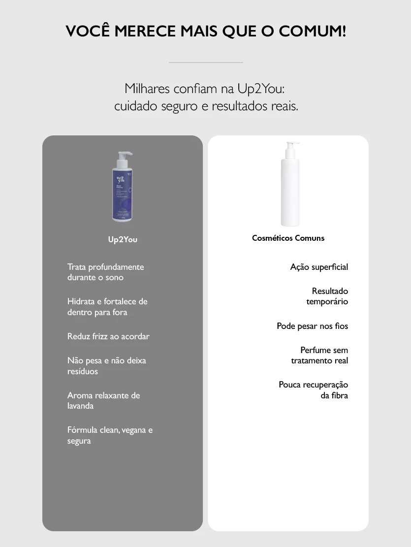 Sérum Noturno - Image 7
