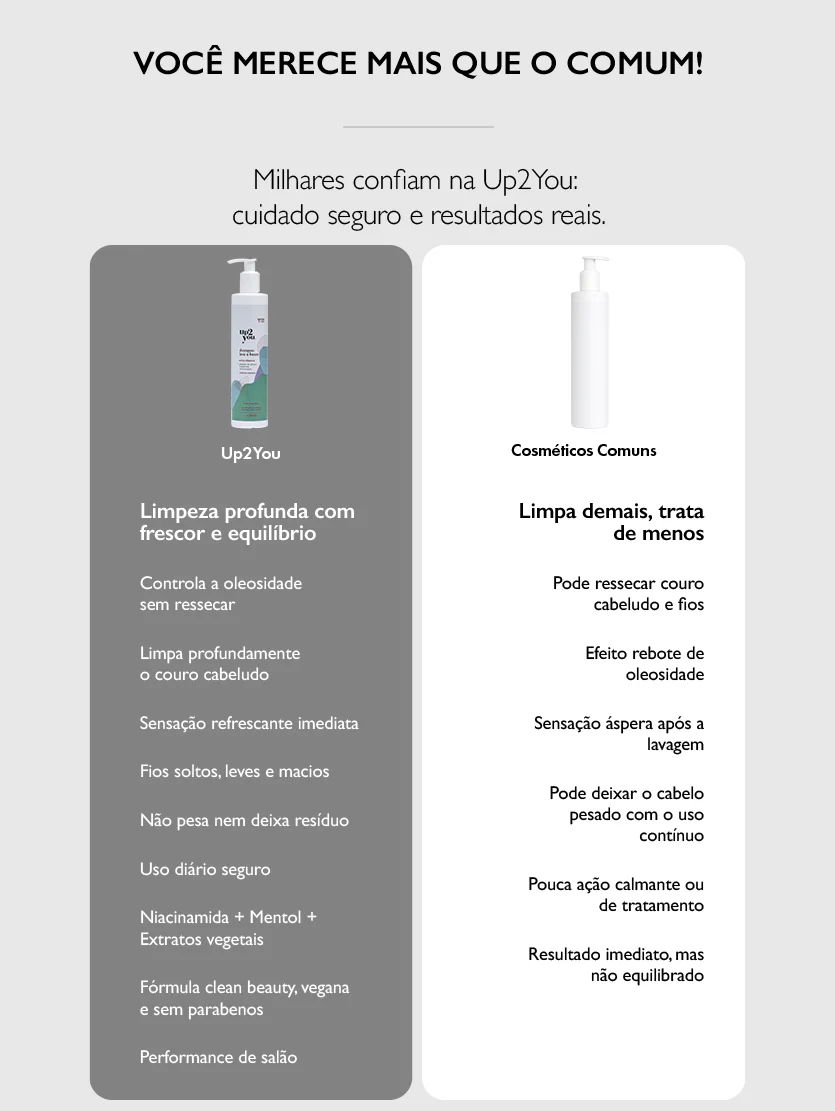 Shampoo Leve e Fresco 300ml - Image 5