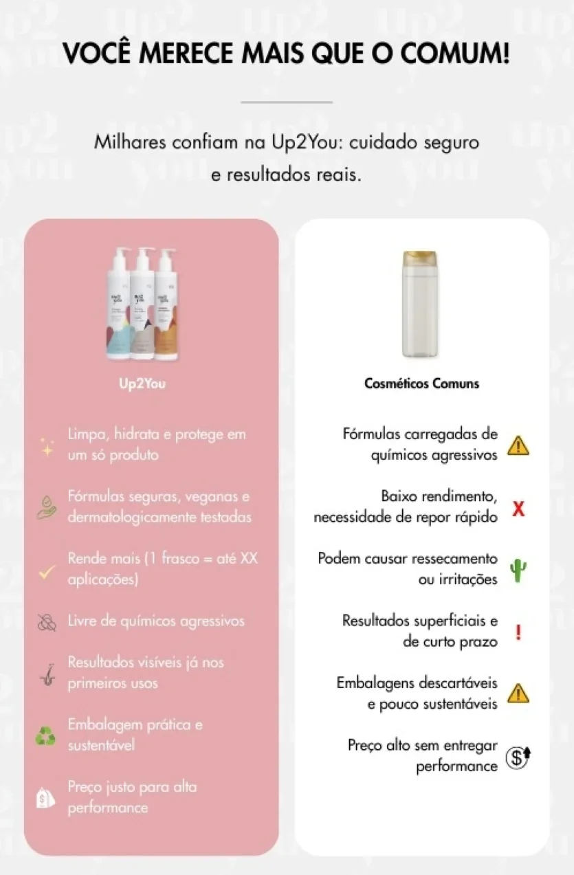 Shampoo para Brilhar 300ml - Image 7